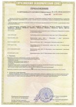 Сертификат соответствия взрывозащита